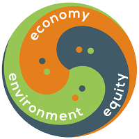 Triple E Circle - Environment, Equity, Economy