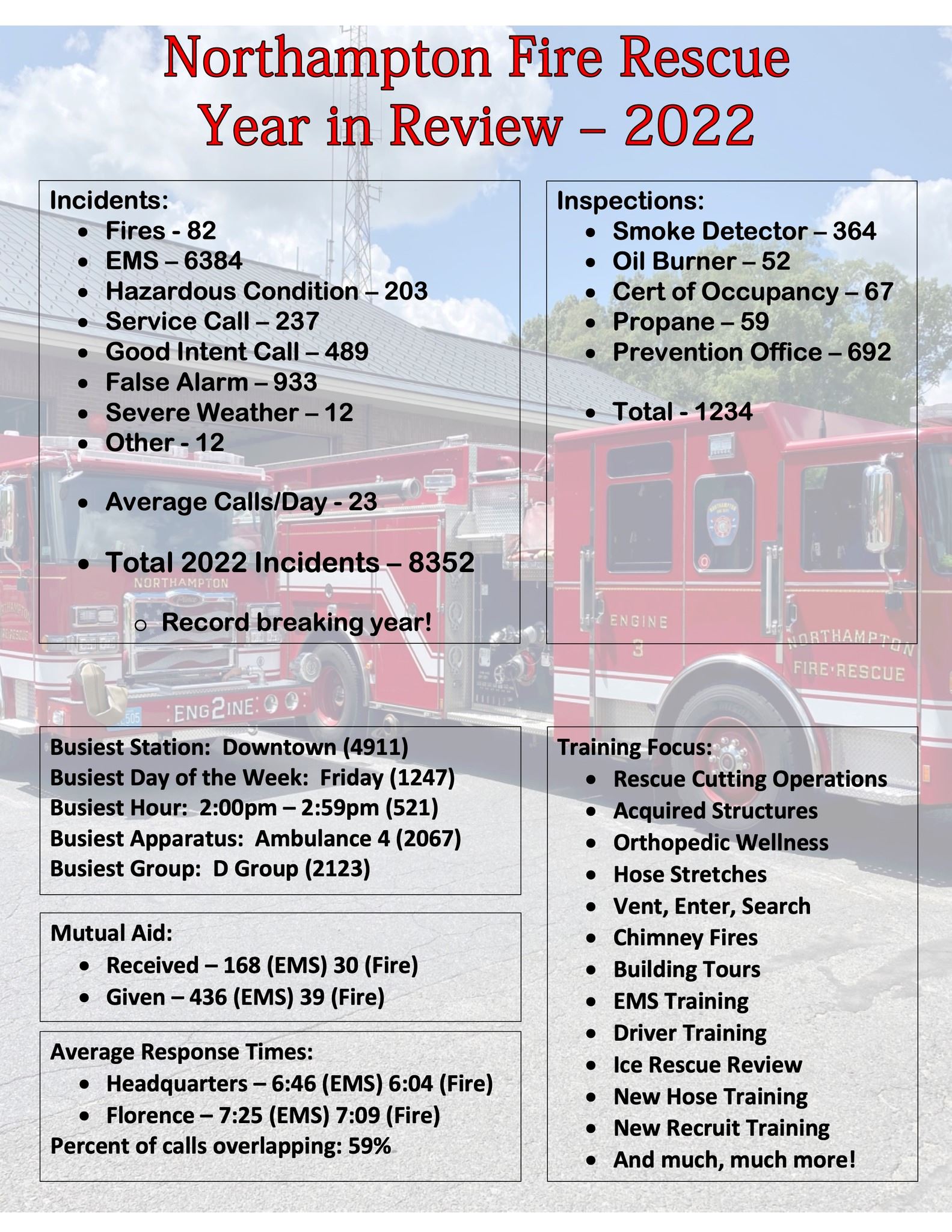 324235894_844119583332914_6535228058484240723_n