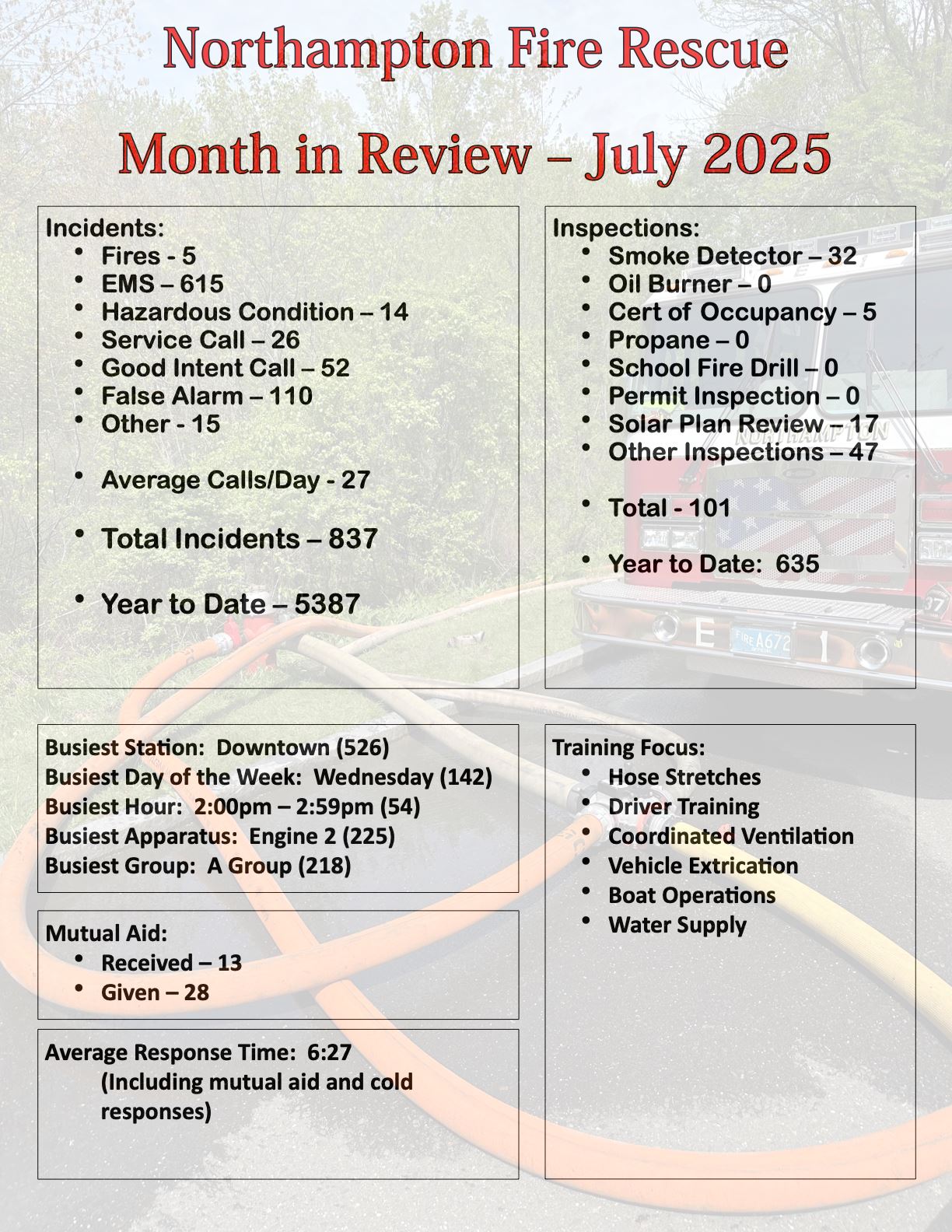 Monthly Review.1