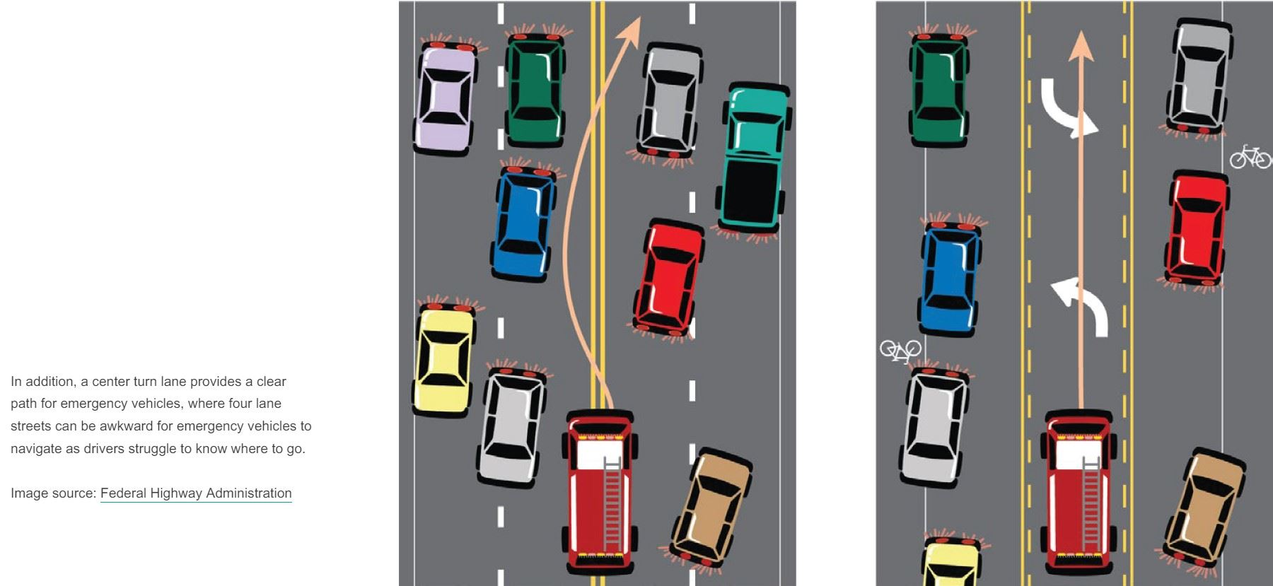 Image of emergency vehicles