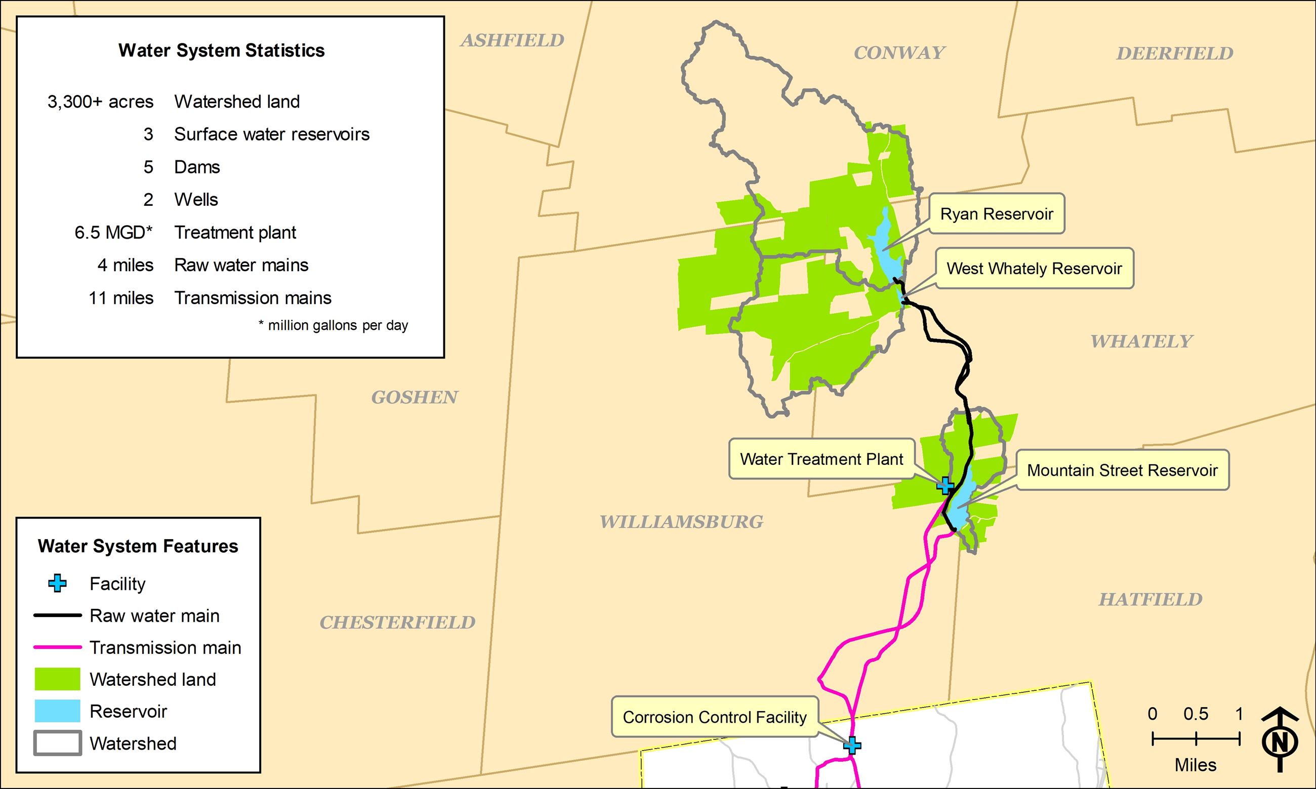 Image of Water System Map